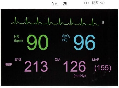 生体情報モニタ画面の写真(別冊No.29)